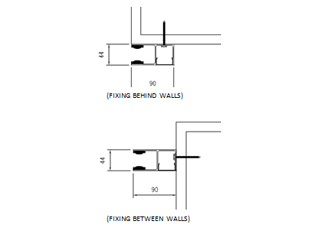 GUIDE TYPE DETAILS