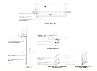 Insulated Roller Shutters